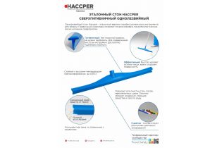 Сгон HACCPER сверхгигиеничный однолезвийный, 595 мм, белый