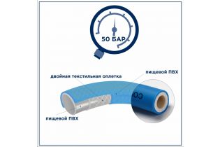 Шланг Control Point CUSTOM 5 метров, с муфтами мама/мама 1/2